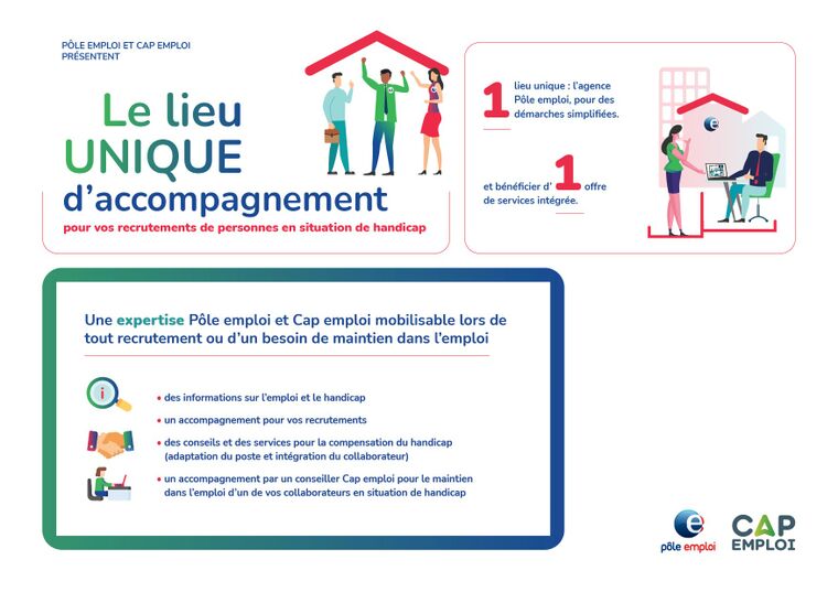 L'accompagnement Vers L'emploi - Cap Emploi 69